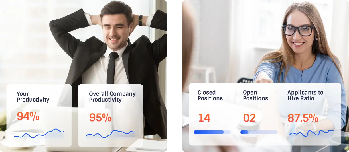 MiHCM Analytics - At a Glance