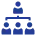 Succession Planning