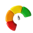 Speedometer