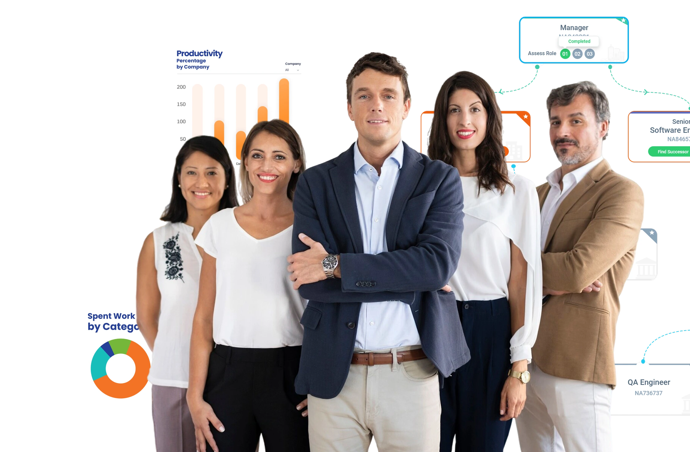 Core hr Hero img