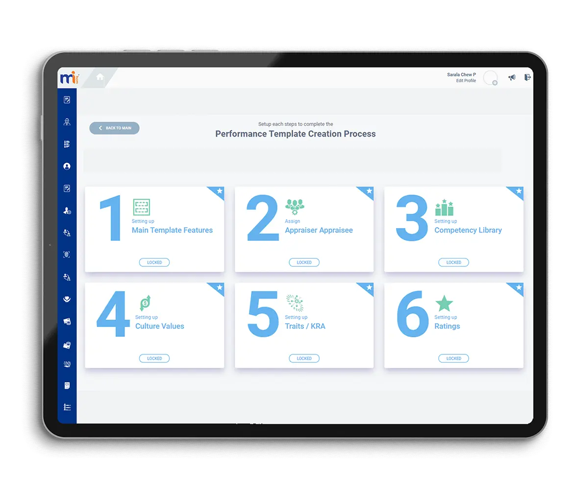 Configurable Performance Templates 