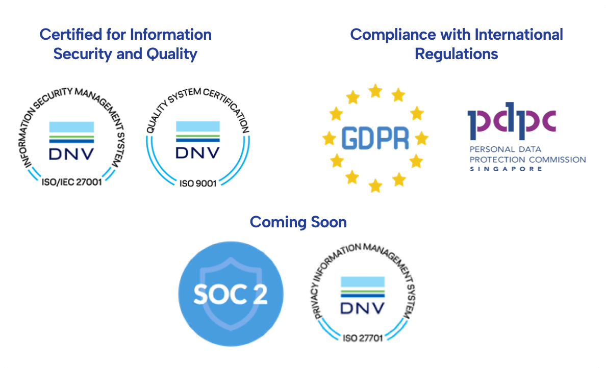Secured, Compliant, and Built on Trust