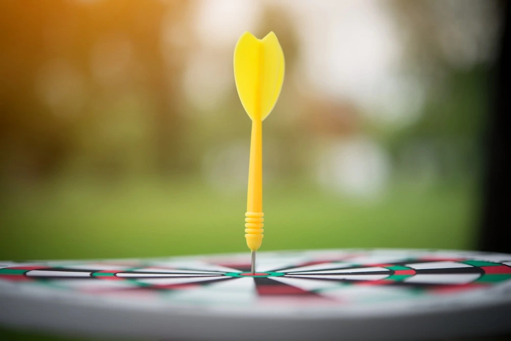 measurable targets