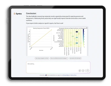 Syntra